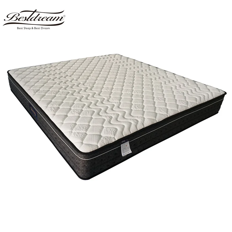 wholesale mattress manufacturers