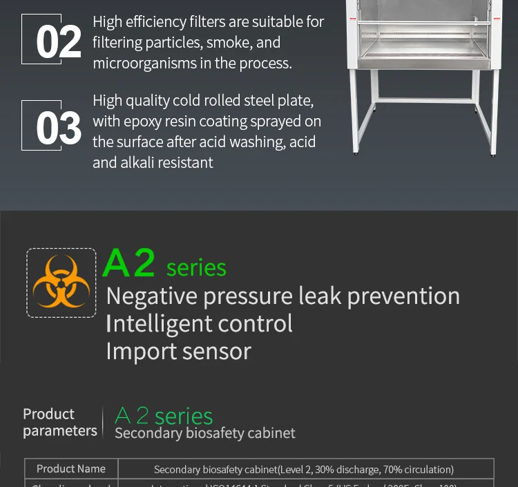Manufacturer Class 2 Biosafety Cabinet Price Bio Safety Cabinet Class 2 Biological Safety Cabinet