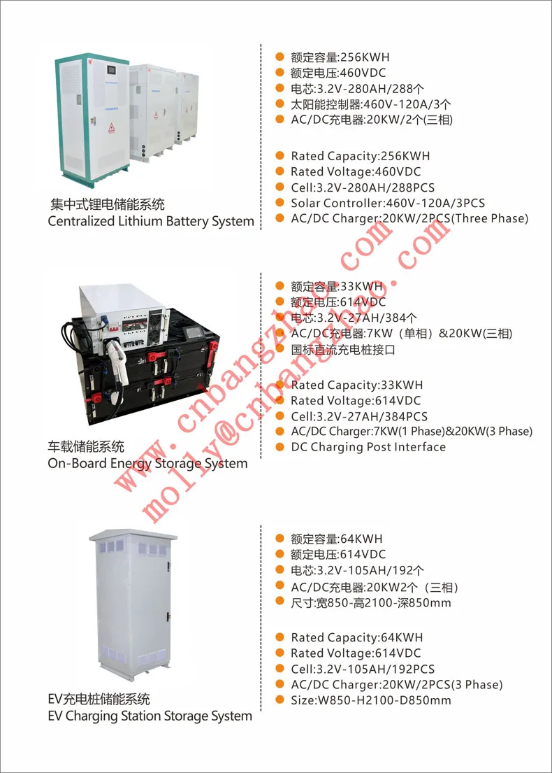 battery storage system 2