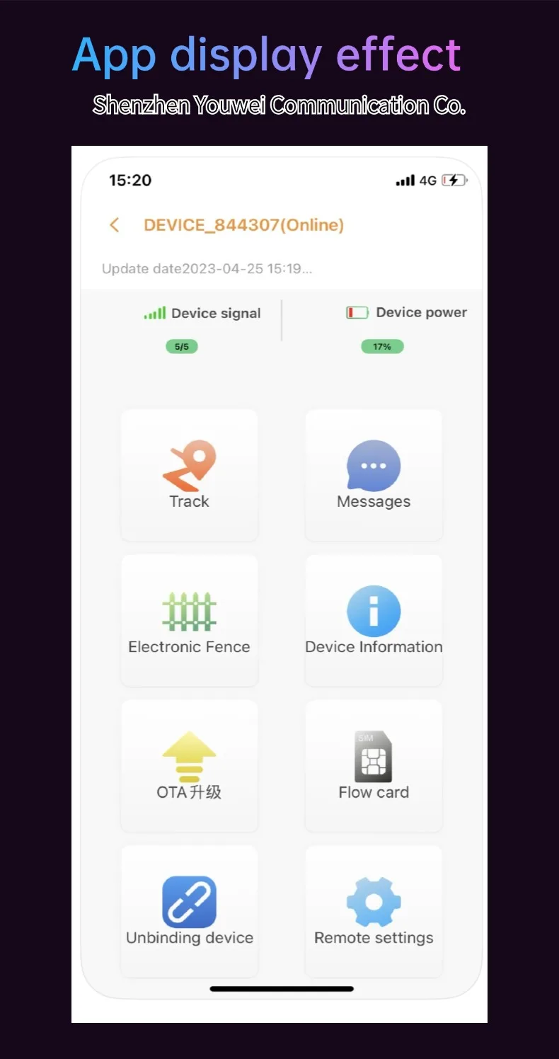 YOUWEI Mini Wireless GPS Tracker with 96H Battery Life for Real-Time Vehicle Tracking System