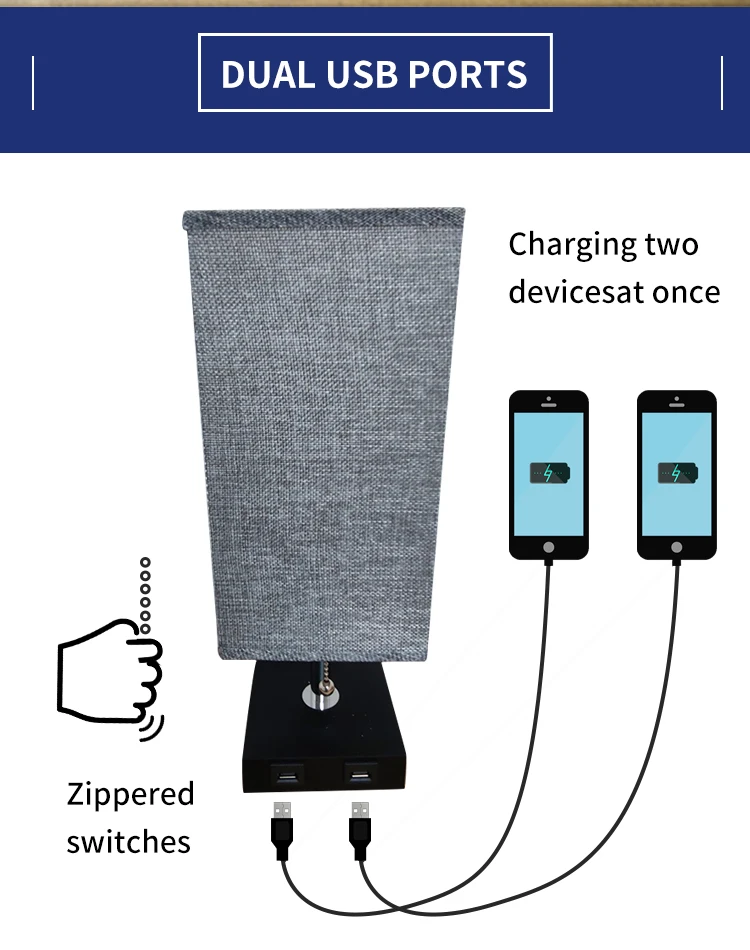 Amazon Linen lamp shade USB hotel living room desk lamp