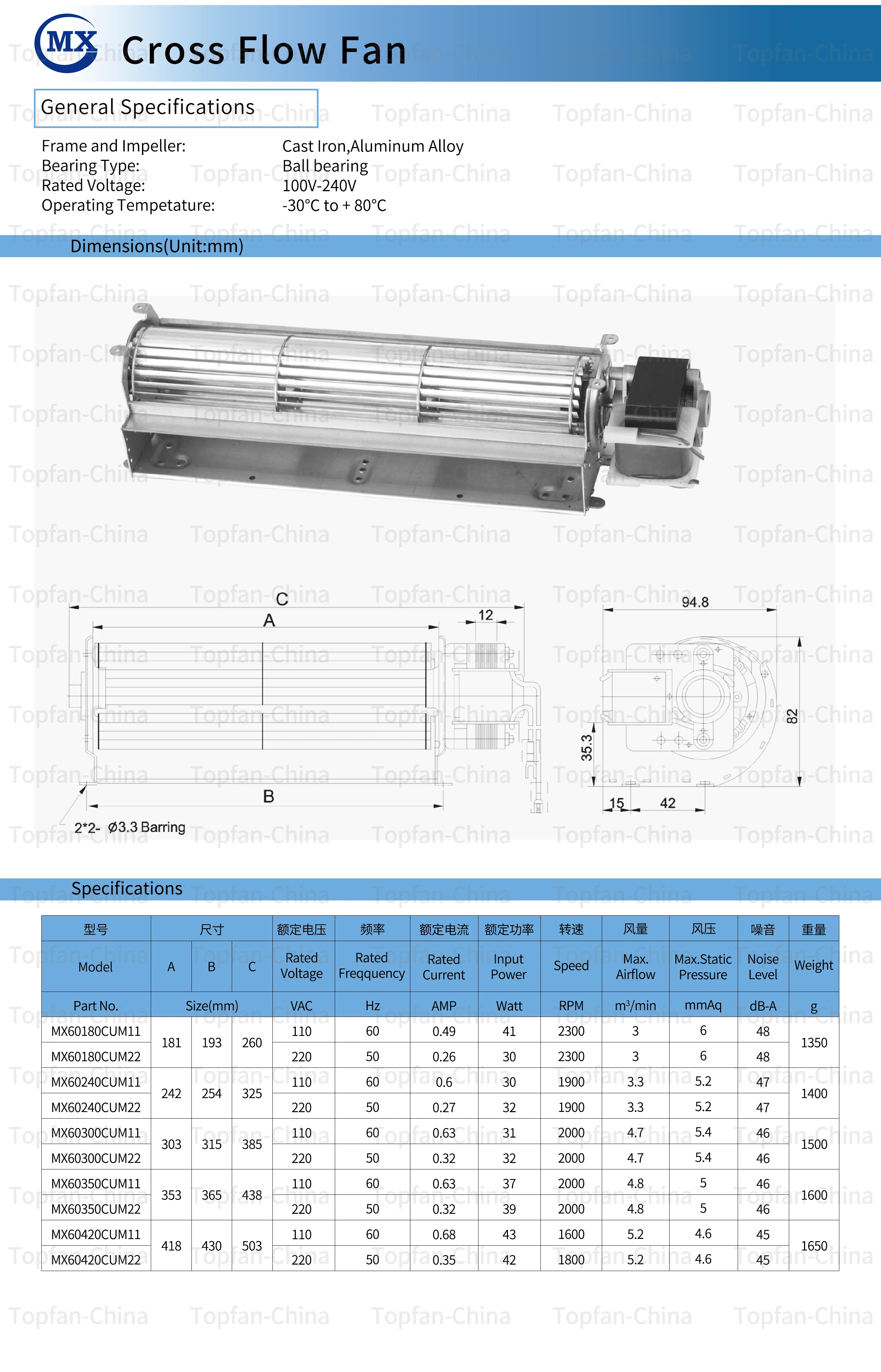 Cross Flow Fan, 110, 60x240mm, Tangential, PTC - detail 4