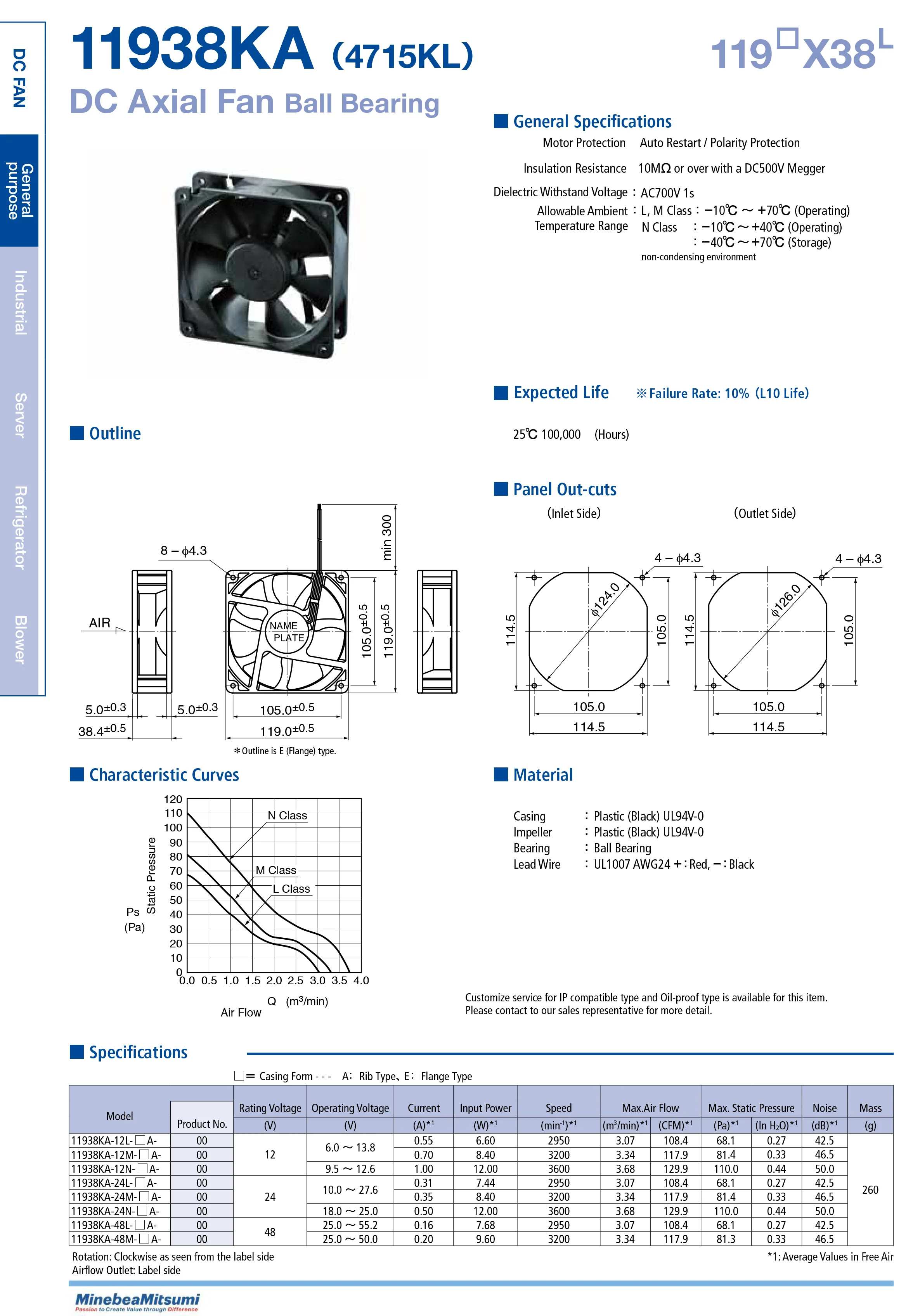 11938KA data sheet.png