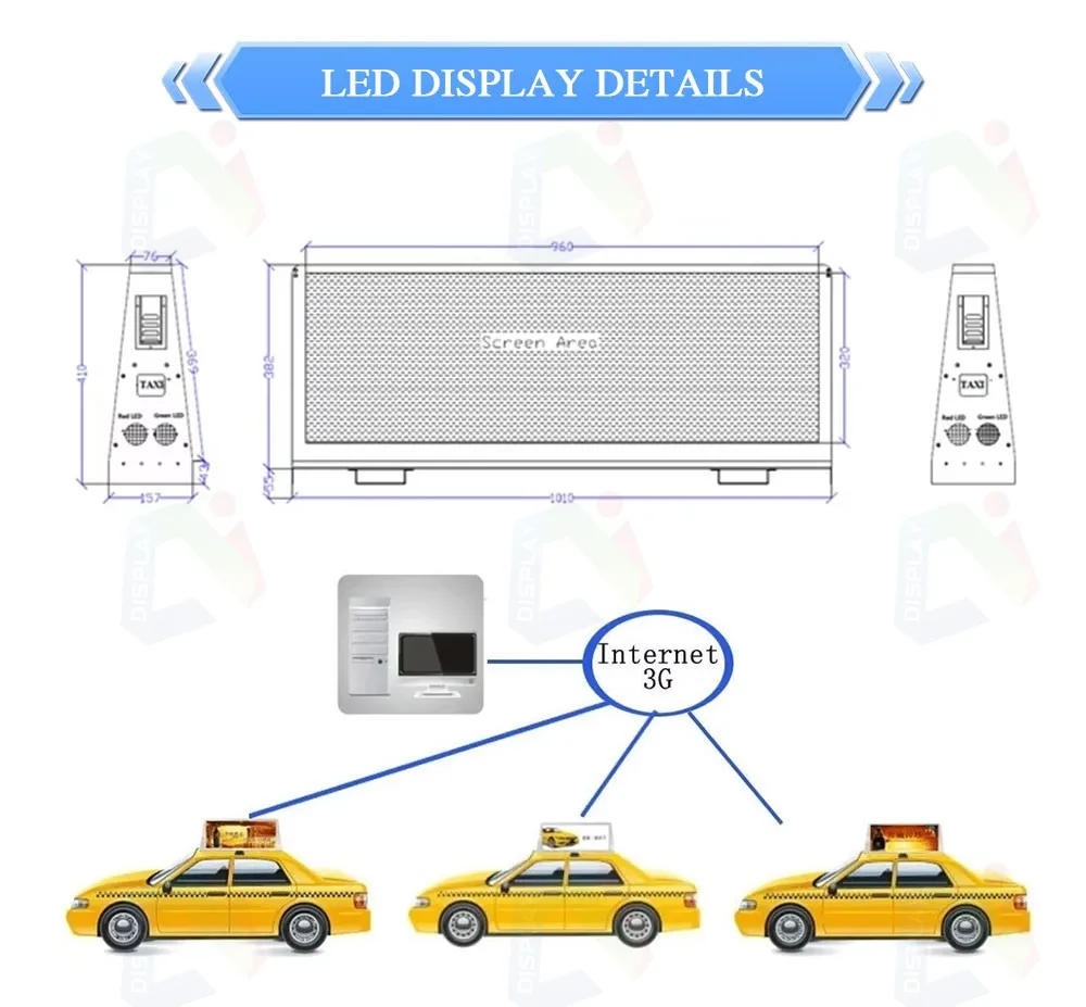 product factory direct sales high quality led display screen car smart led car screen for window hot sale custom led screen led display-4