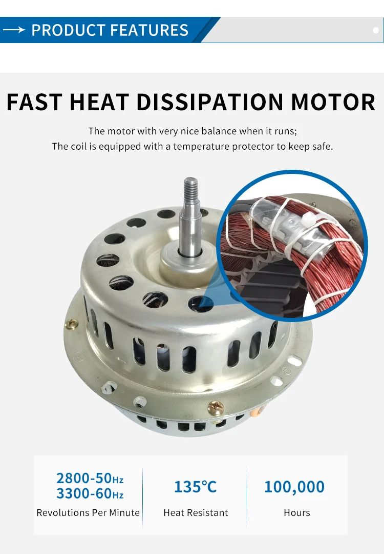 High Quality Fan, 1500W, 2HP - detail 8