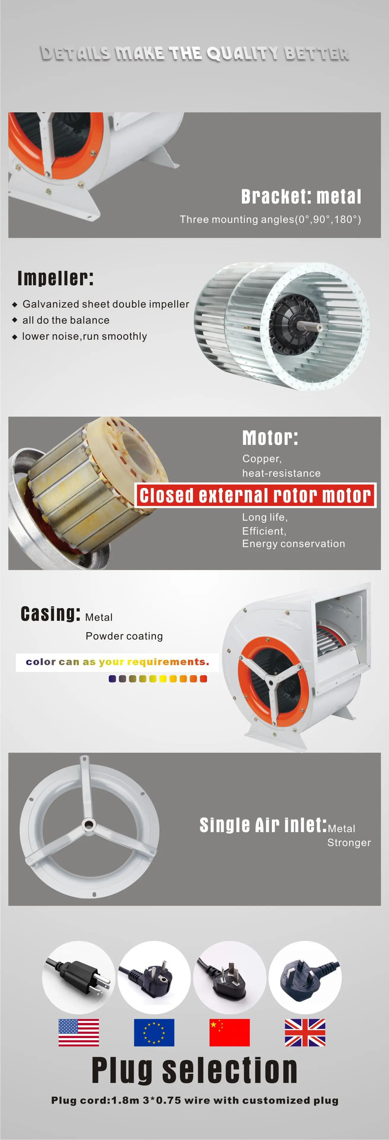 Centrifugal Fan, HVAC, Stainless Steel, 9-26 A - detail 6