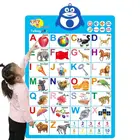Custom Industrial Colouring Patent Alphabet Talking Poster For Kids