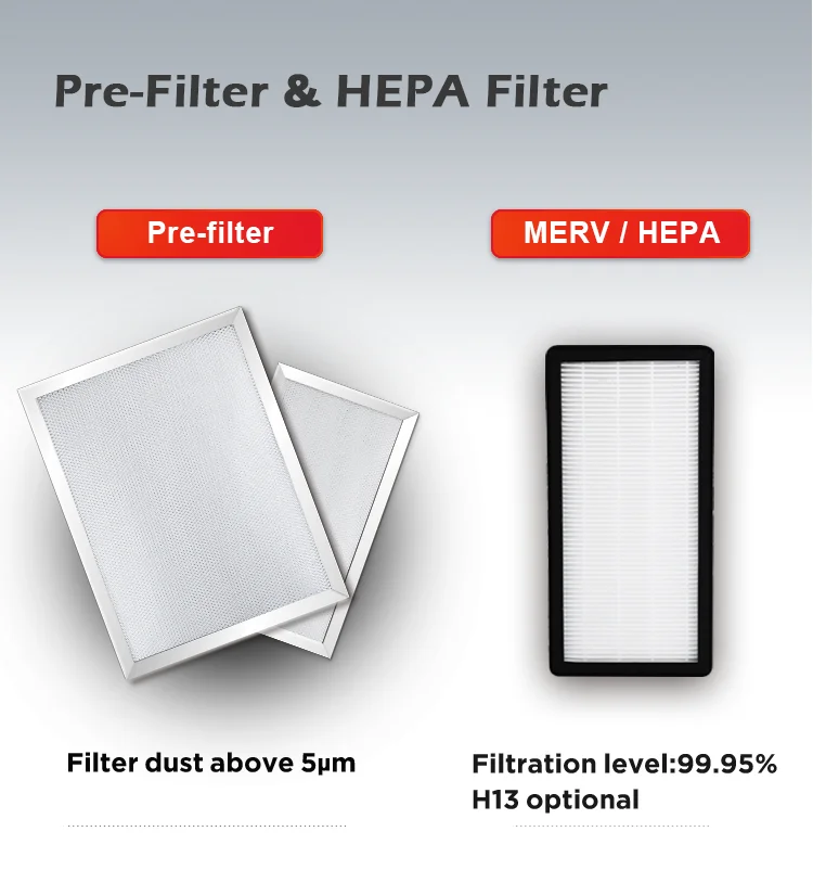 Air Handling Unit, ERV, HRV, Wall - detail 18