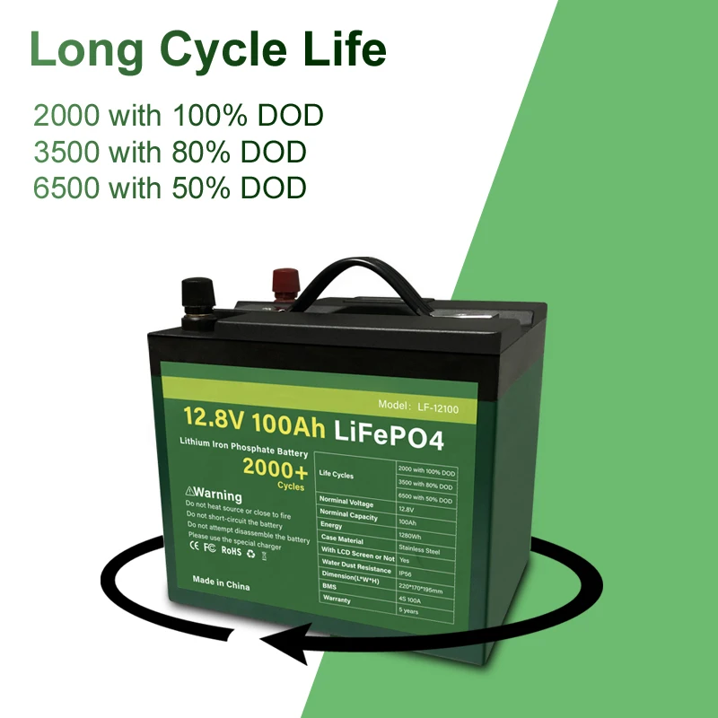 Được chứng nhận MSDS Pin Lithium Ion 48V 100Ah 12v lifepo4 gói pin 11,5kg 5