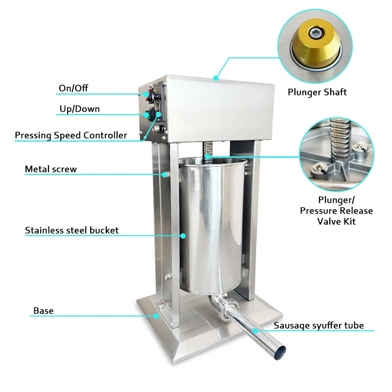 product 15l stainless steel electric vacuum sausage filler machine new condition meat stuffer pump motor core hotels factories-3