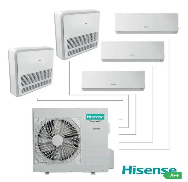 Multi-split Inverter Air Conditioner, 6kw-11.5kw - detail 2