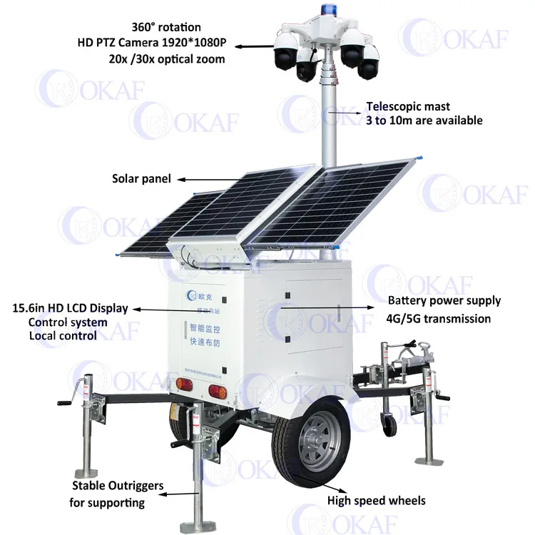 solar-security-tower-1