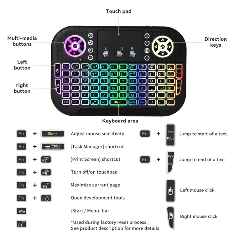 mini a8 keyboard (5)