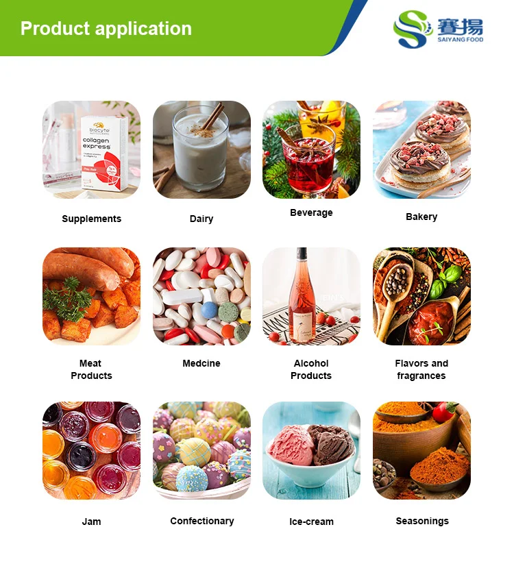 食品批发包括哪些东西呢英语