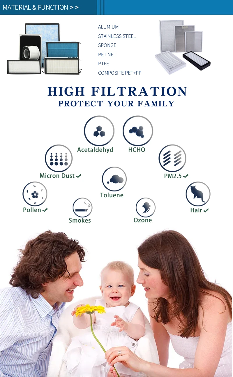 2022 best selling high quality industrial using sand inconel dust bag filter element replacement factory