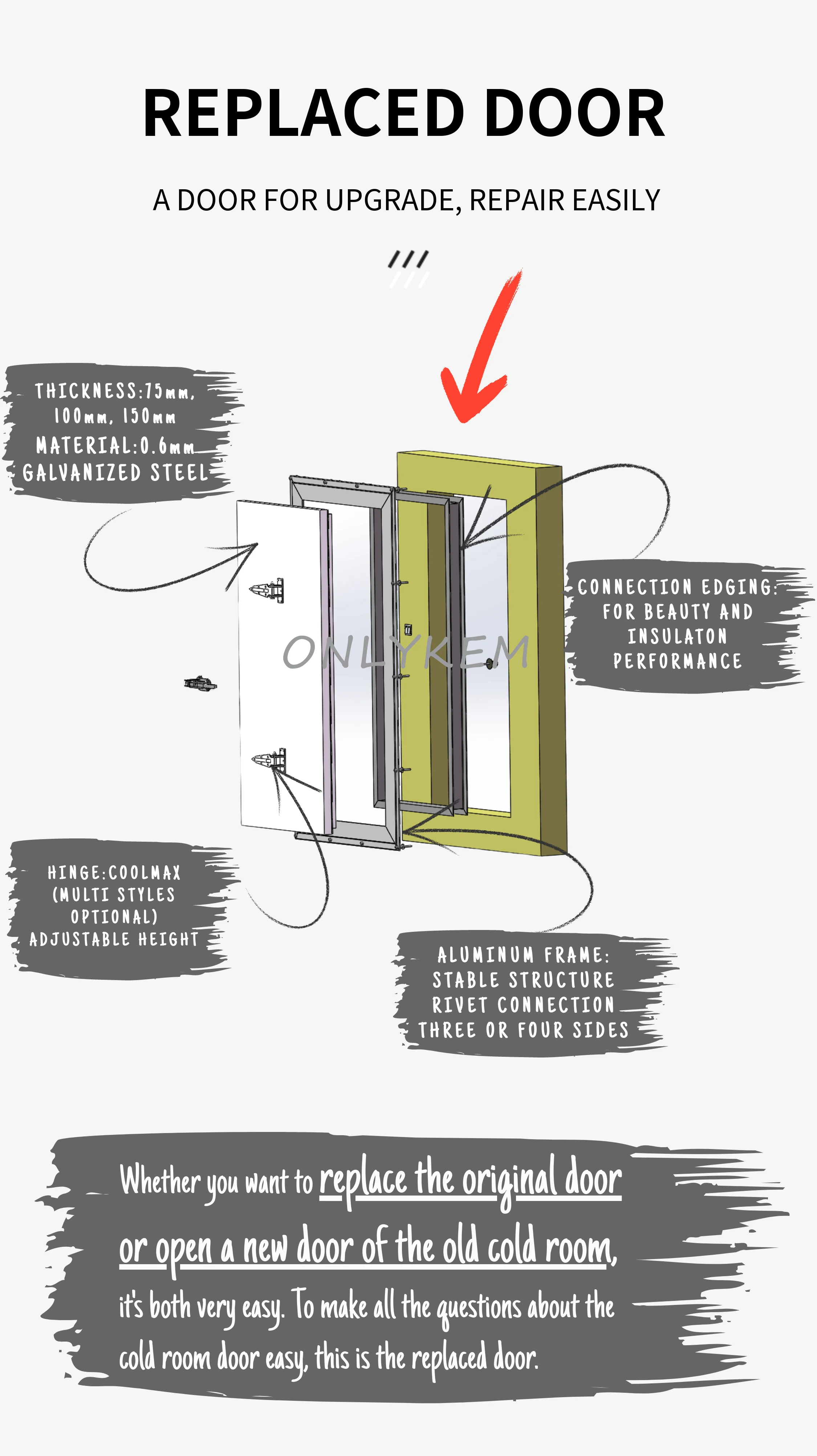 Insulated Walk-in Freezer, 110v, R134a - detail 10