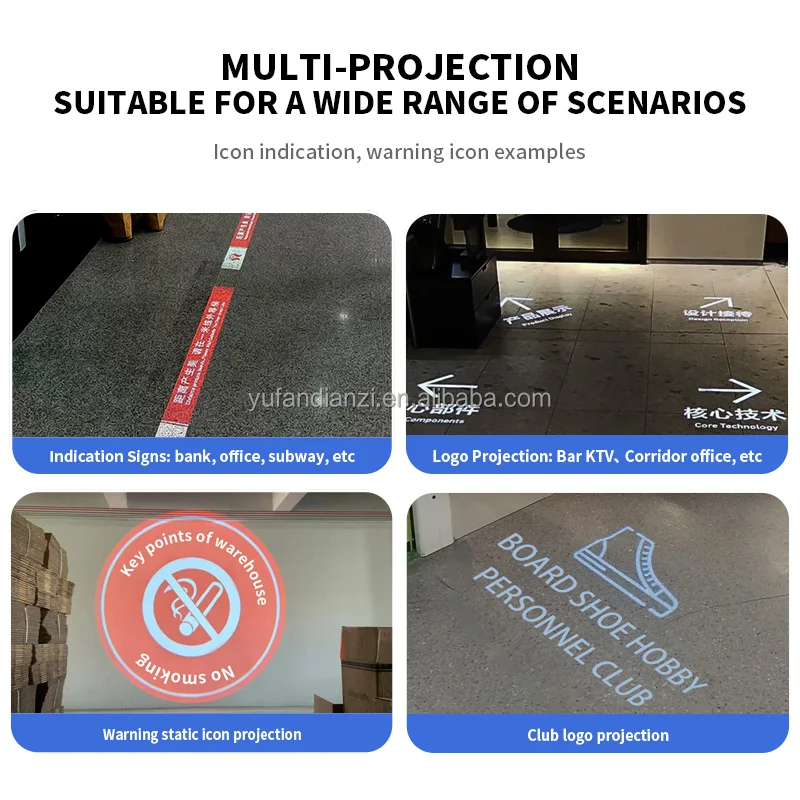 Yufan Embedded Gobo Projector
