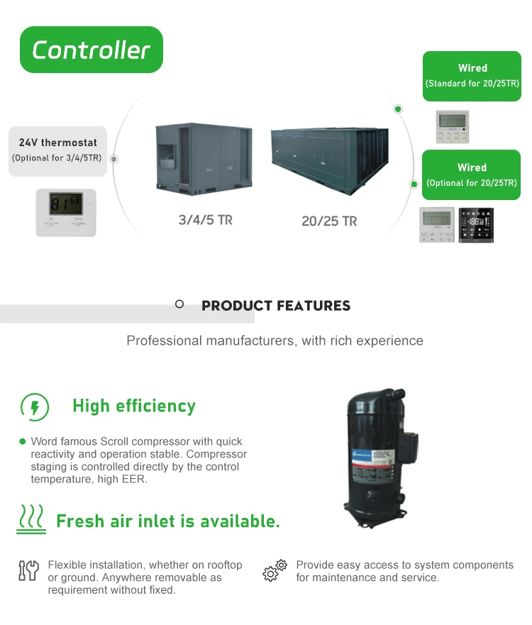 Rooftop Packaged Unit, 60Hz, Inverter, RTU, HVAC - detail 4