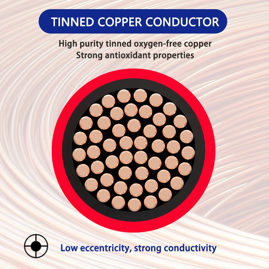 TUV/UL H1Z2Z2-K Customized Factory DC Wire 4mm2 6mm2 10mm2 Red Black 100m/Roll Xlpe Tinned Copper Pv Solar Cable插图3 TUV/UL H1Z2Z2-K Customized Factory DC Wire 4mm2 6mm2 10mm2 Red Black 100m/Roll Xlpe Tinned Copper Pv Solar Cable插图3