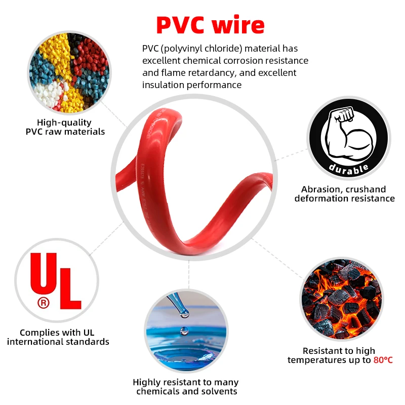 High Quality UL 1007 Certificated Insulated Cable Copper 14 Awg for House Wiring Home Wall PVC Insulated Flexible Wire Cable supplier