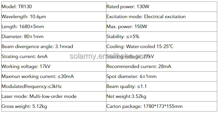 TR130 parameter