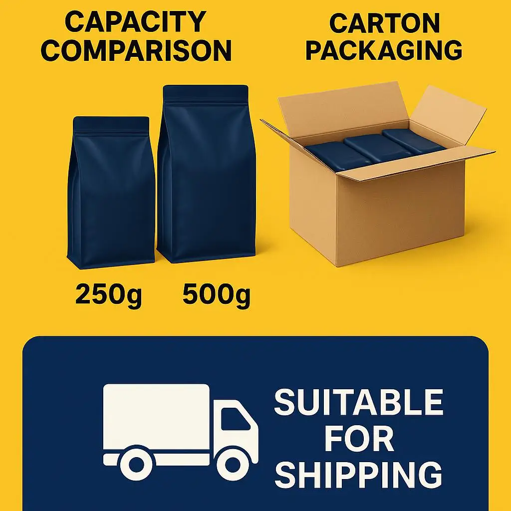 Wholesale Flat Bottom Plastic Coffee Packaging Pouch with Side Gusset, Ziplock, and Security Valve for Freshness Preservation - detail 5