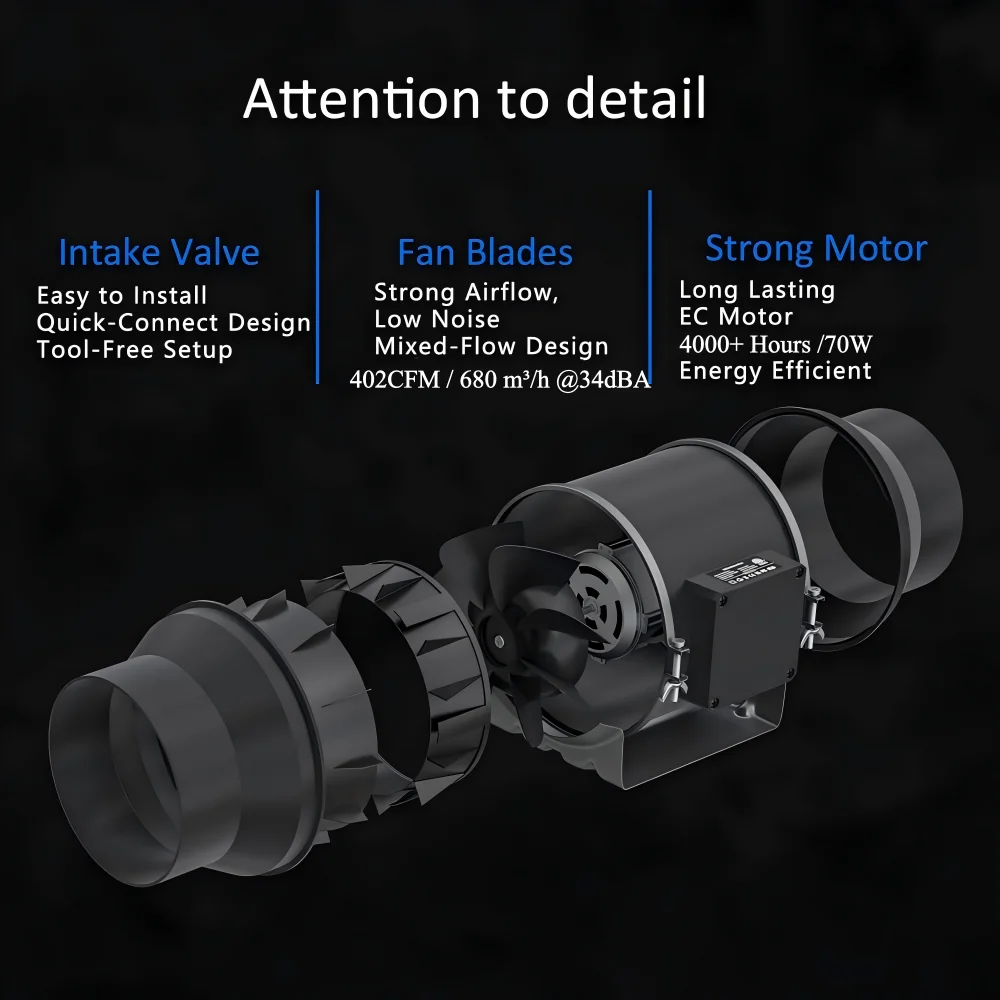Inline Duct Fan, BAVAGREEN, APP, 150mm, 34dBA - detail 8