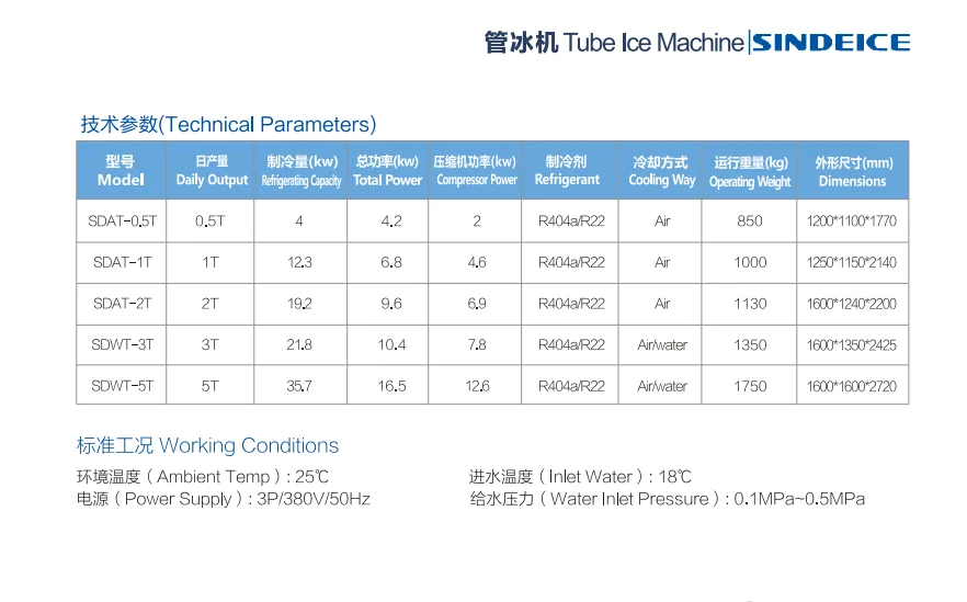 Ice Machine, SINDEICE, 1T/24hrs, Stainless, Steel - detail 6
