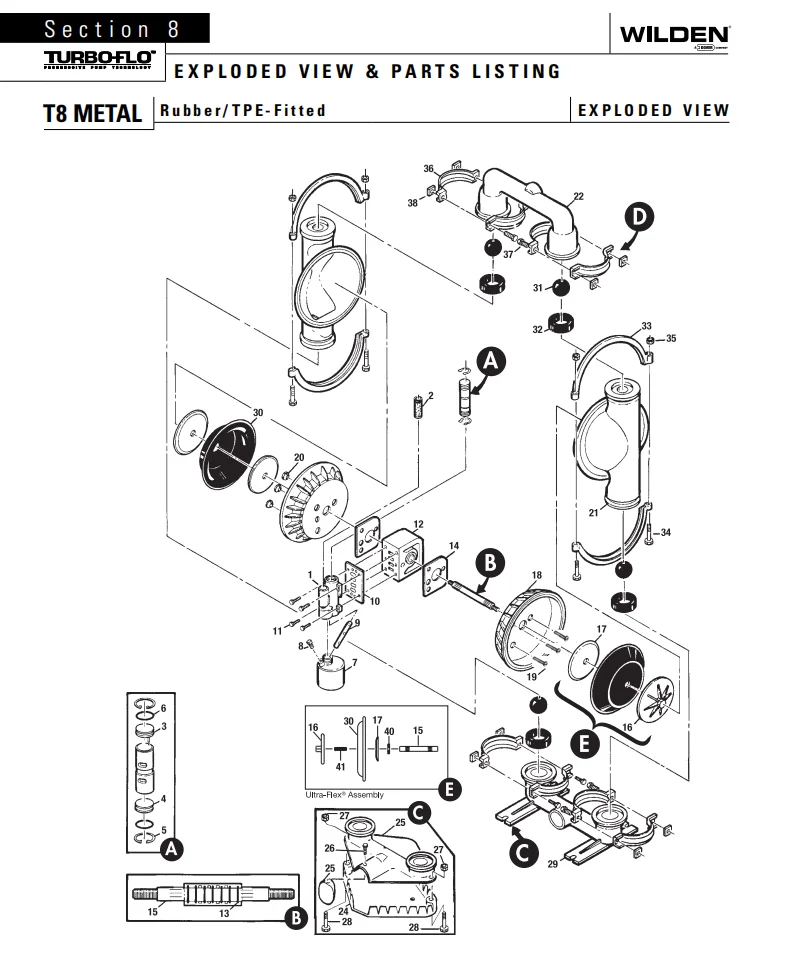 Detail T8/AAAAB/WFS/WF/WF/0014