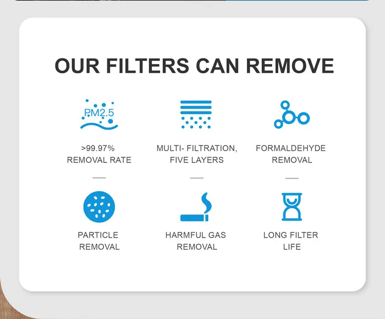 Auto Parts Accessories Air Conditioning System car air cabin filter 87139-07020 87139-30040 72880AJ000 87139-02020 supplier