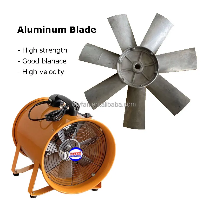 Pedestal Axial Fan, 900mm, 380 V, Electric - detail 2