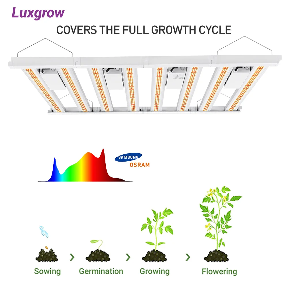 luxgrow