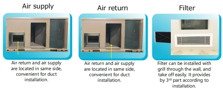 Rooftop Unit, 20ton, HVAC - detail 20