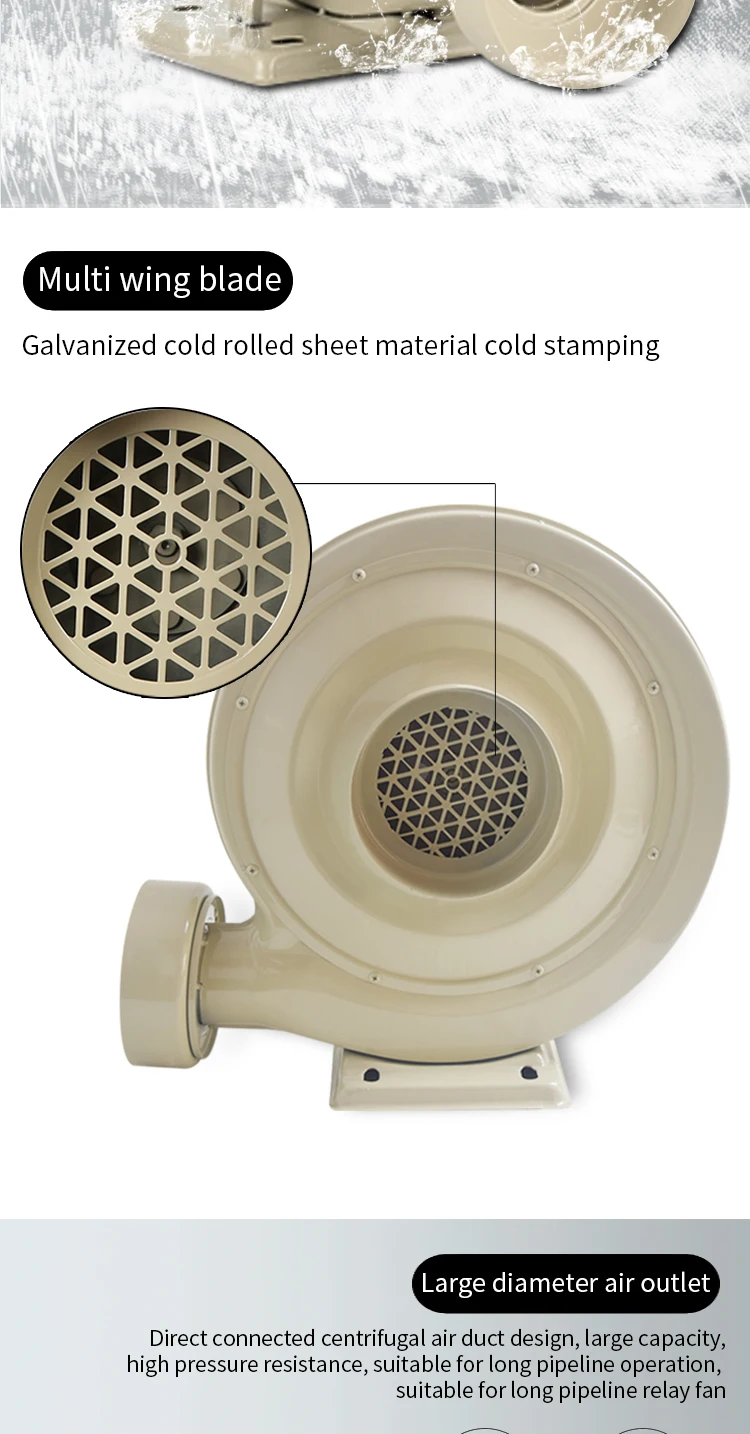 Centrifugal Fan, Copper, 220V-380V, 250W - detail 6