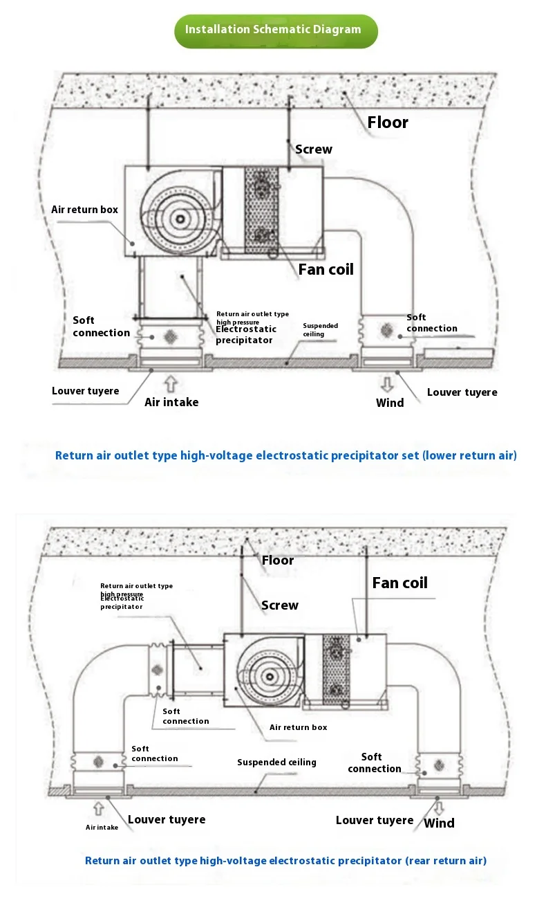 Air Purifier, Stainless Steel, Air Purifier Filter - detail 4