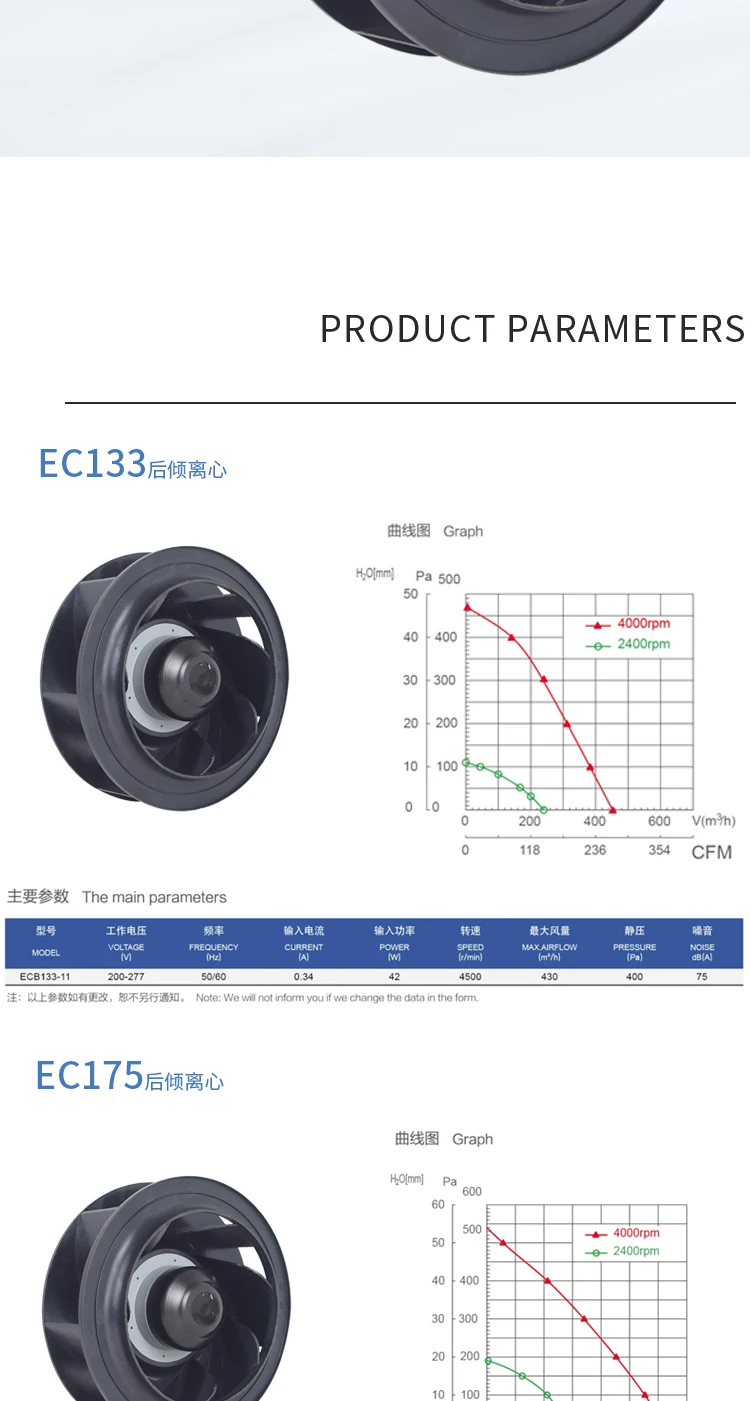 Aluminum Alloy Impeller, Centrifugal, Vortex - detail 6