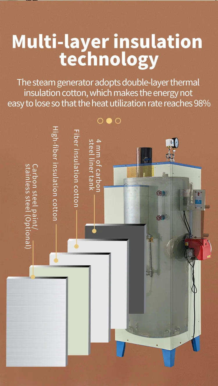 Steam Boiler, Natural Circulation, ISO - detail 6