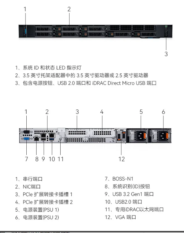 Dells PowerEdge R360 1U Rack Server Intel Xeon E-2414 Processor 64GB DDR5 Memory Silver New Condition with Stock Availability