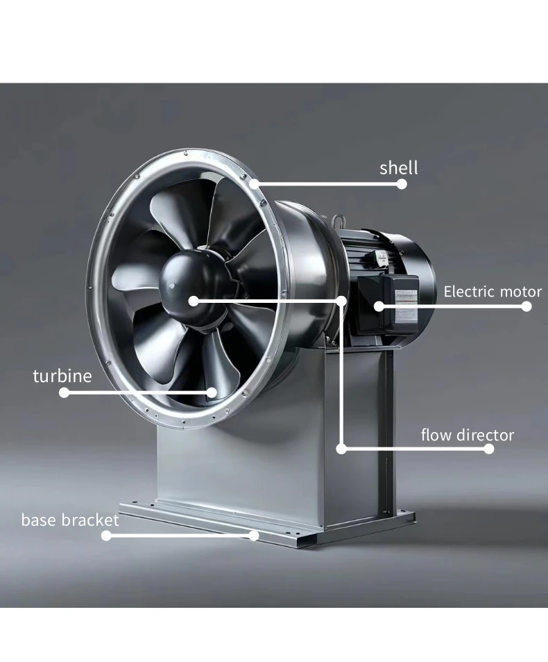 Mixed Flow Fan, SWF, Explosion-proof, Axial - detail 4