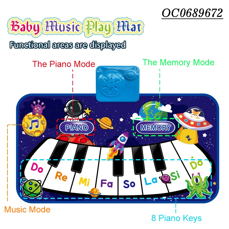Electronic dance baby piano fitness play gym mat for baby with music