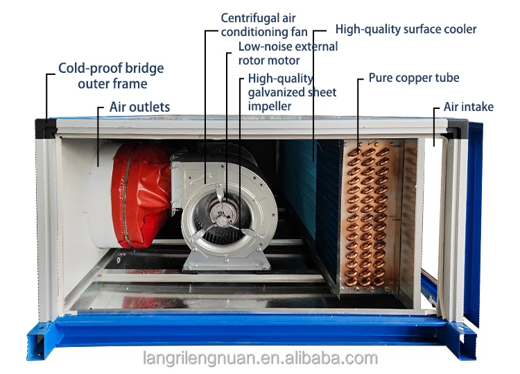 Air Handling Unit, AHU, 220-230V, Water - detail 22