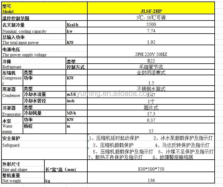 Air Cooled Water Chiller, 380V, Air-Cooled - detail 4