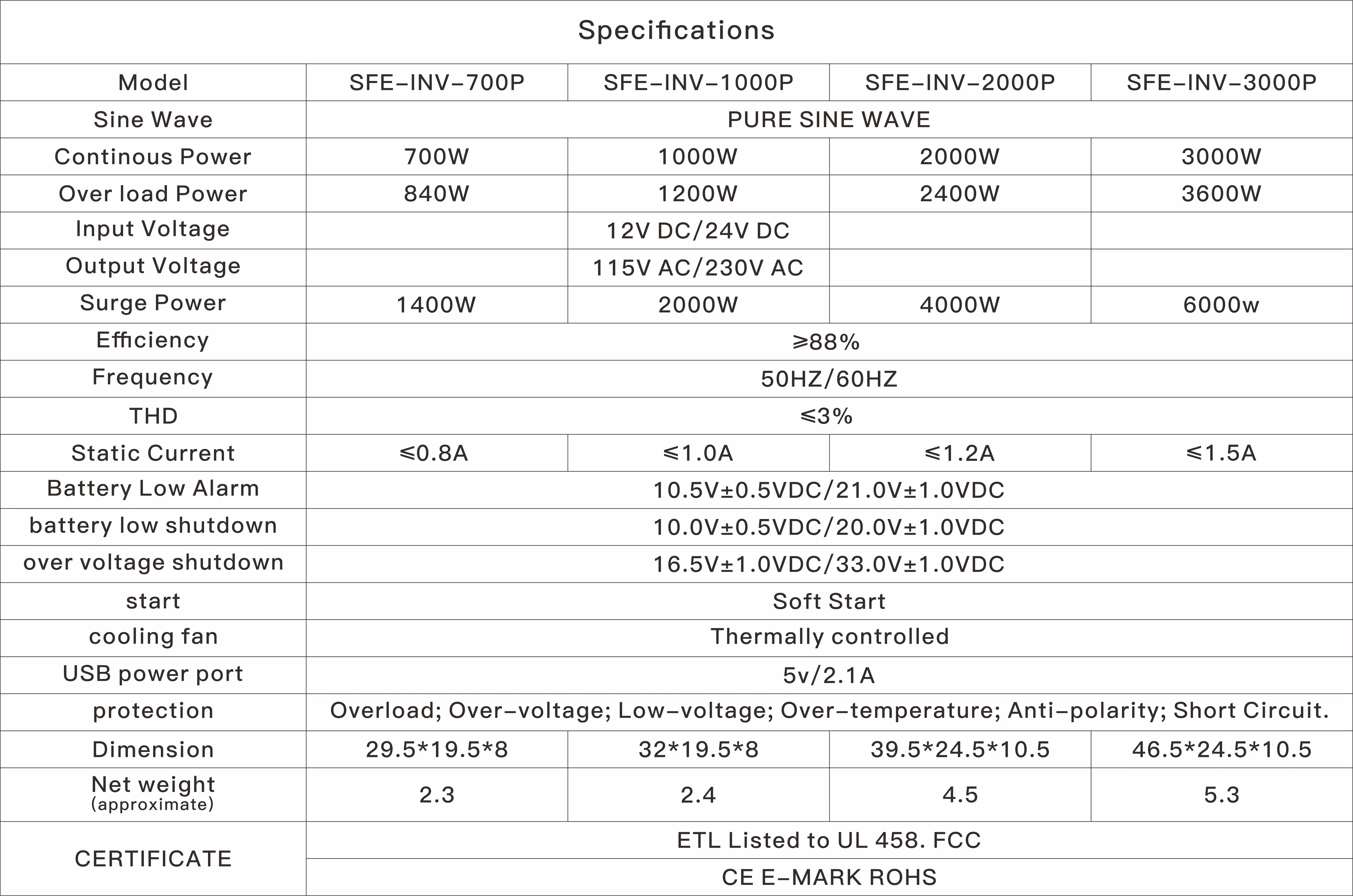 High Quality 12v 24v DC to AC 110v 220v Pure Sine Wave Inverter Power Inverter 3000W