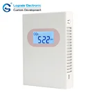 Digital RS485 Digital Environment Monitor Carbon Dioxide Sensors Air Quality CO2 Detector For Home Indoor