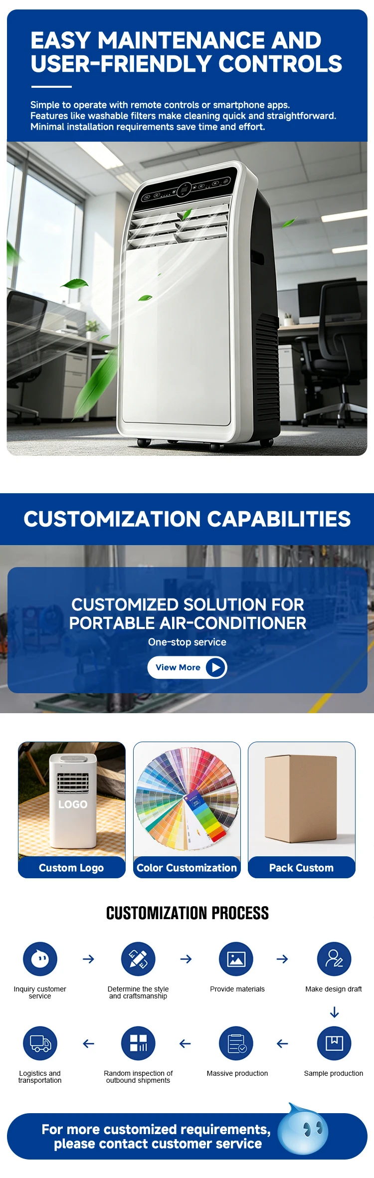 Portable Electric Air Conditioner, 9000, BTU - detail 8