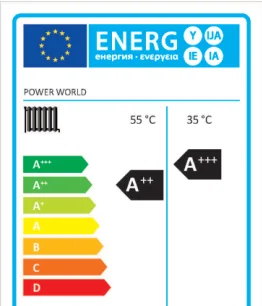 High Efficient Heat Pump, 12kw, R32 - detail 10
