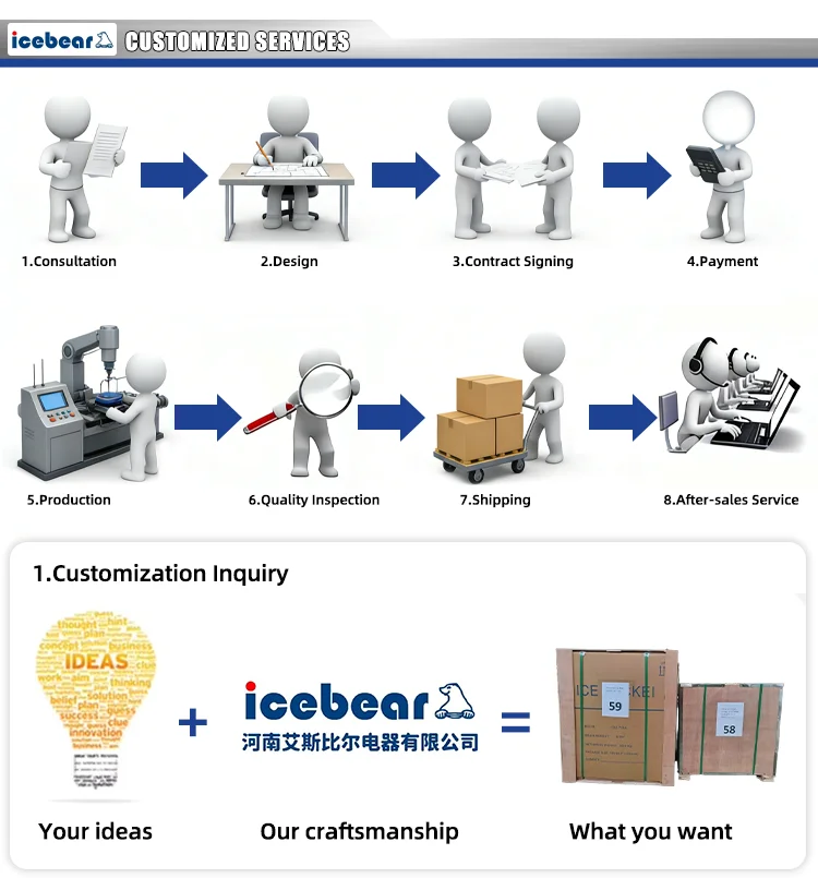 Ice Machines, ISO, 200kg - detail 30