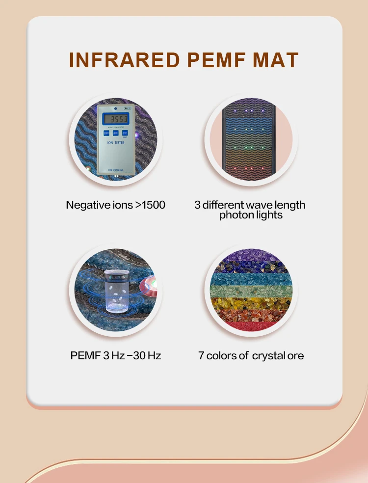 Infrared PEMF Crystal Photon Mat 2