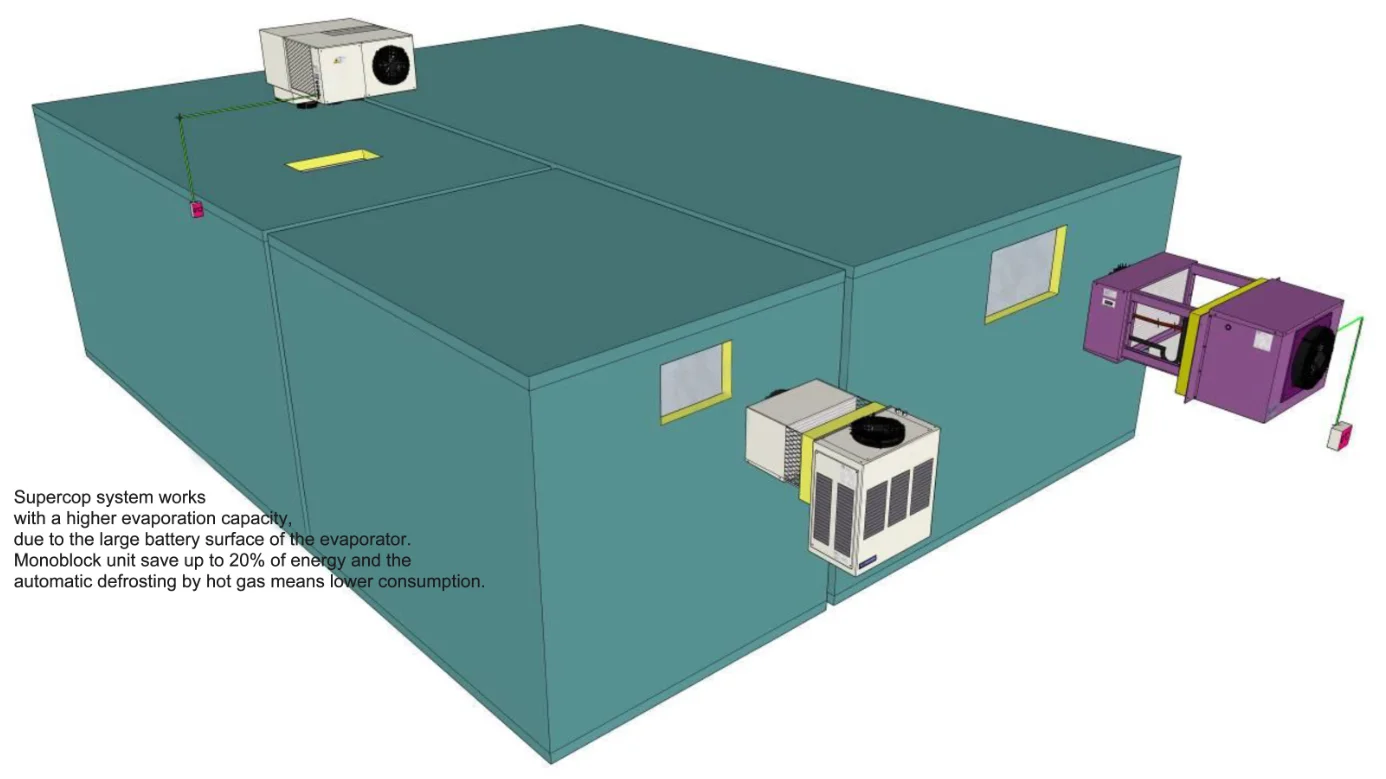 Condensing Unit, Monoblock, 0.75-4HP, 18-Month - detail 22
