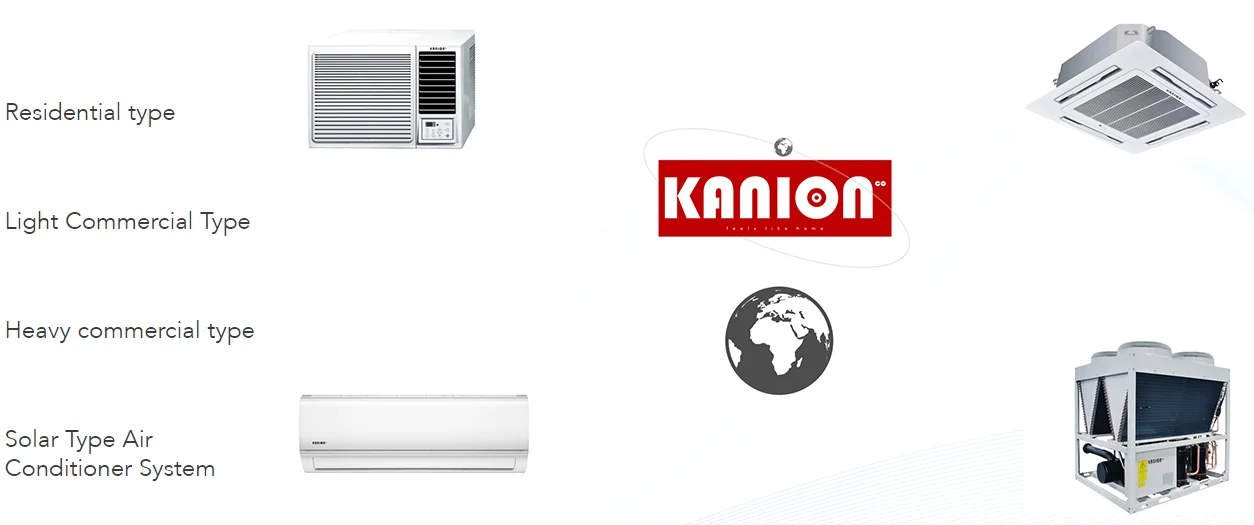 Split Air Conditioner, 9000BTU, 12000BTU, 18000BTU, 24000BTU - detail 46